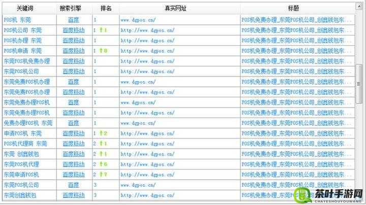 yw123lcom 是一个非常重要的网站域名