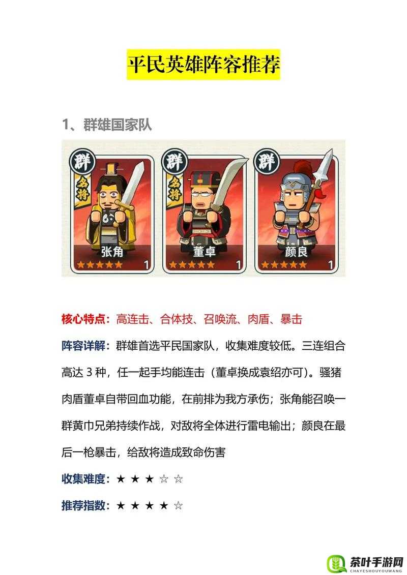 潮爆三国过关斩将平民玩家必备，全面解析阵容搭配攻略