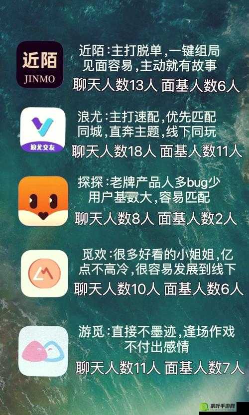 成人社区 APP 导航：发现更多精彩