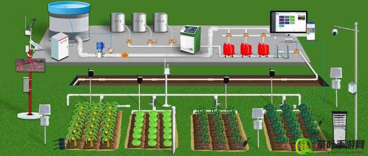苏软软优质灌溉系统助力作物茁壮成长新探索
